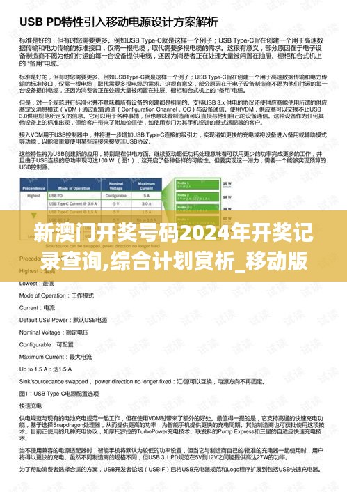 新澳門開獎號碼2024年開獎記錄查詢,綜合計(jì)劃賞析_移動版DEV899.52