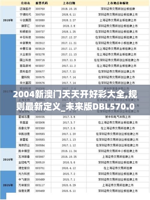 2004新澳門(mén)天天開(kāi)好彩大全,規(guī)則最新定義_未來(lái)版DBL570.01