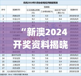 “新澳2024開獎(jiǎng)資料揭曉，數(shù)據(jù)解讀詳盡_MQZ15.99版解析”