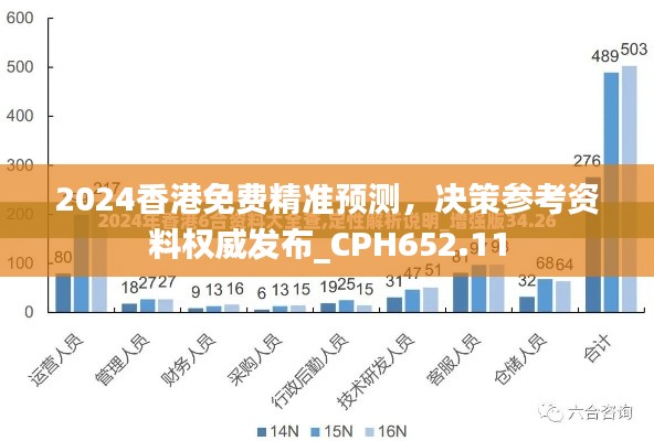 2024香港免費精準(zhǔn)預(yù)測，決策參考資料權(quán)威發(fā)布_CPH652.11