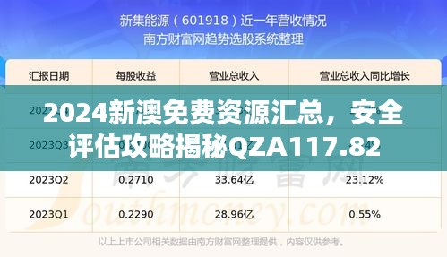 2024新澳免費資源匯總，安全評估攻略揭秘QZA117.82