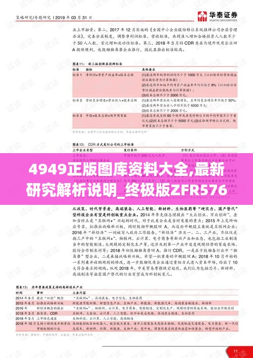 4949正版圖庫(kù)資料大全,最新研究解析說明_終極版ZFR576.85