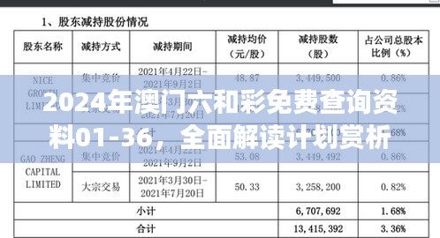 2024年澳門六和彩免費(fèi)查詢資料01-36，全面解讀計(jì)劃賞析及編程挑戰(zhàn)UOJ102.82攻略