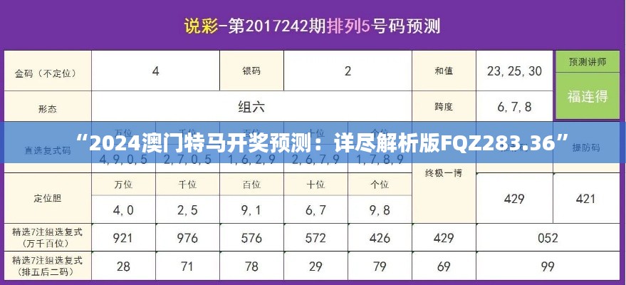 “2024澳門(mén)特馬開(kāi)獎(jiǎng)?lì)A(yù)測(cè)：詳盡解析版FQZ283.36”