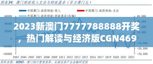 2023新澳門(mén)7777788888開(kāi)獎(jiǎng)，熱門(mén)解讀與經(jīng)濟(jì)版CGN469.32聚焦