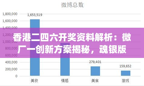 香港二四六開(kāi)獎(jiǎng)資料解析：微廠一創(chuàng)新方案揭秘，魂銀版JRG943.94深度解讀