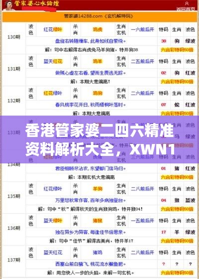 香港管家婆二四六精準(zhǔn)資料解析大全，XWN125.85新解版揭秘