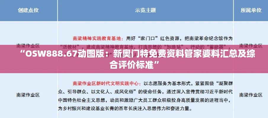 “OSW888.67動(dòng)圖版：新奧門特免費(fèi)資料管家婆料匯總及綜合評(píng)價(jià)標(biāo)準(zhǔn)”