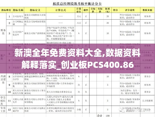 新澳全年免費資料大全,數據資料解釋落實_創(chuàng)業(yè)板PCS400.86