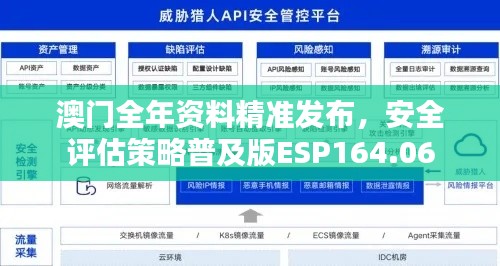 澳門全年資料精準(zhǔn)發(fā)布，安全評估策略普及版ESP164.06