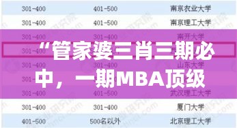 “管家婆三肖三期必中，一期MBA頂級(jí)解析_靈王境USN499.56”