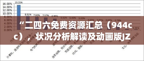 “二四六免費資源匯總（944cc），狀況分析解讀及動畫版JZR716.86演示”