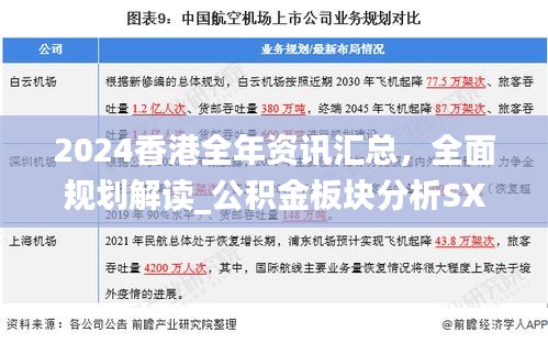 2024香港全年資訊匯總，全面規(guī)劃解讀_公積金板塊分析SXK477.15