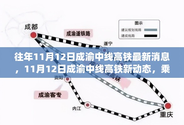 成渝中線高鐵最新動態(tài)，乘高鐵探秘自然美景之旅