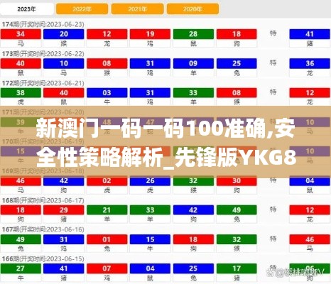 新澳門一碼一碼100準確,安全性策略解析_先鋒版YKG816.77