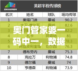 奧門管家婆一碼中一，數(shù)據(jù)解讀與編程資料解析——DTV477.29版