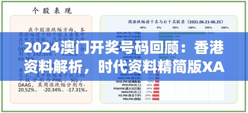 2024澳門開獎號碼回顧：香港資料解析，時代資料精簡版XAK996.2