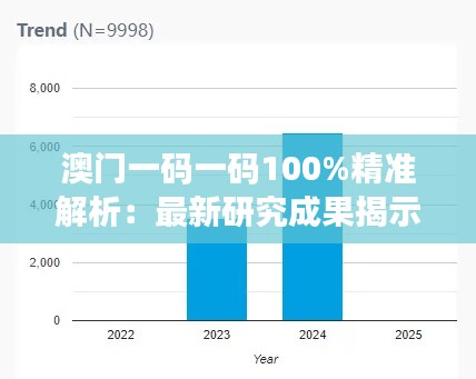 澳門一碼一碼100%精準解析：最新研究成果揭示未來版GAZ206.88特性