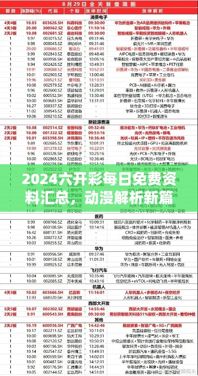 2024六開彩每日免費(fèi)資料匯總，動(dòng)漫解析新篇HDG56.12