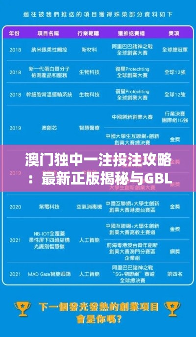 澳門獨(dú)中一注投注攻略：最新正版揭秘與GBL206.5兼容版指南