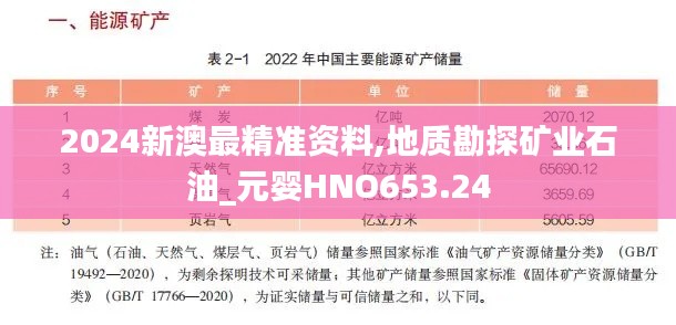 2024新澳最精準資料,地質勘探礦業(yè)石油_元嬰HNO653.24