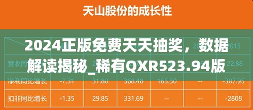 2024正版免費天天抽獎，數(shù)據(jù)解讀揭秘_稀有QXR523.94版