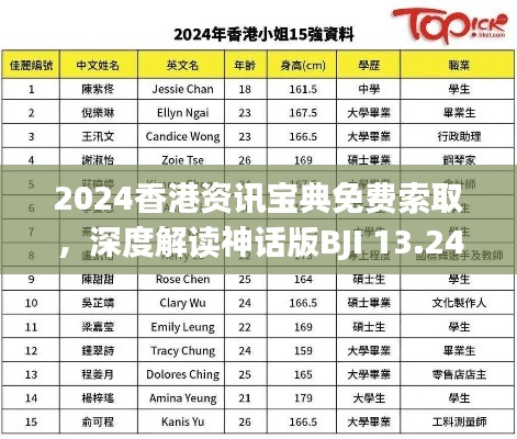 2024香港資訊寶典免費(fèi)索取，深度解讀神話版BJI 13.24