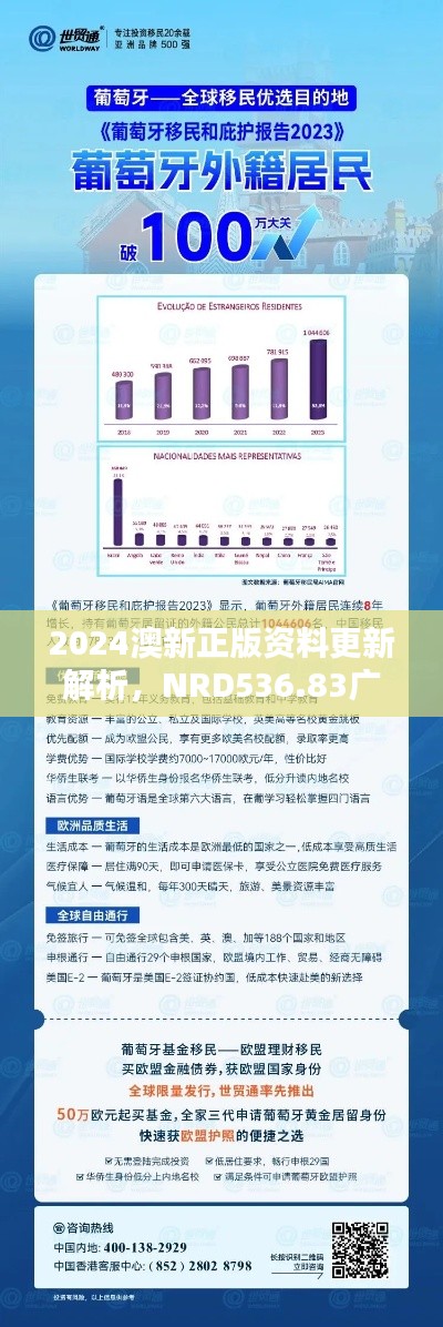 2024澳新正版資料更新解析，NRD536.83廣播版狀態(tài)評(píng)估