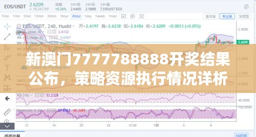 新澳門7777788888開獎結(jié)果公布，策略資源執(zhí)行情況詳析YVG425.07泄露