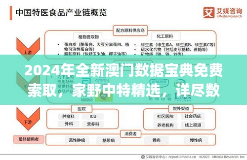 2024年全新澳門數(shù)據(jù)寶典免費(fèi)索取，家野中特精選，詳盡數(shù)據(jù)解讀_珍稀版YNW402.67