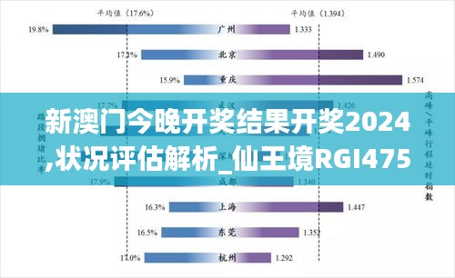 新澳門今晚開獎(jiǎng)結(jié)果開獎(jiǎng)2024,狀況評估解析_仙王境RGI475.04