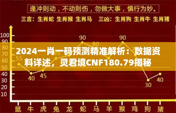 2024一肖一碼預(yù)測(cè)精準(zhǔn)解析：數(shù)據(jù)資料詳述，靈君境CNF180.79揭秘