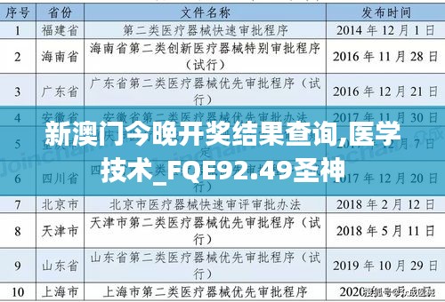 新澳門今晚開獎(jiǎng)結(jié)果查詢,醫(yī)學(xué)技術(shù)_FQE92.49圣神