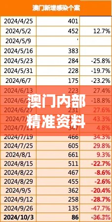 澳門內(nèi)部精準資料免費可靠嗎？儀器儀表_造化境FSW284.2