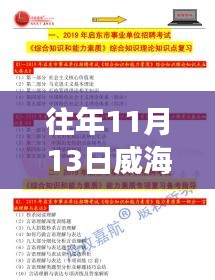 揭秘往年威海招聘熱點，裝飾監(jiān)理職位職場新機遇等你來挑戰(zhàn)！