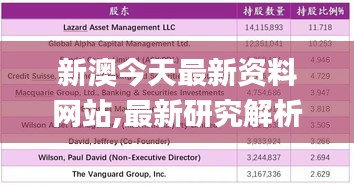 新澳今天最新資料網(wǎng)站,最新研究解析說明_XWL743.25電信版