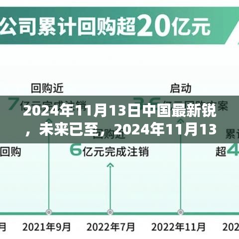 2024年11月13日中國最新銳科技全景解析，未來科技產(chǎn)品展望