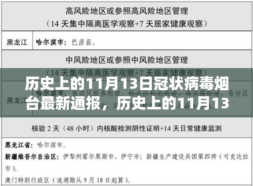 歷史上的11月13日與當(dāng)下煙臺冠狀病毒疫情最新通報(bào)的全面解讀