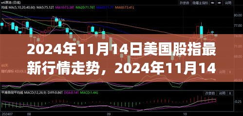 獨家解讀，2024年11月14日美國股指最新行情走勢深度分析與觀點闡述