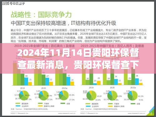 貴陽(yáng)環(huán)保督查下的綠色之旅，探索自然美景與內(nèi)心平靜的新篇章（最新消息）