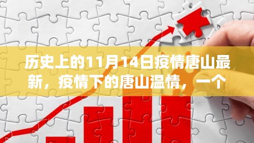 唐山疫情下的溫情故事，友誼、愛(ài)與陪伴在11月14日的日常中閃耀