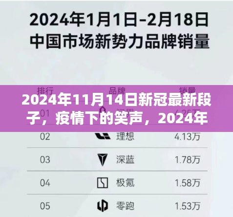 疫情下的笑聲，2024年11月14日新冠最新段子與溫馨日常