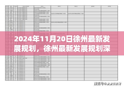 2024年徐州發(fā)展規(guī)劃深度解析，洞察與展望