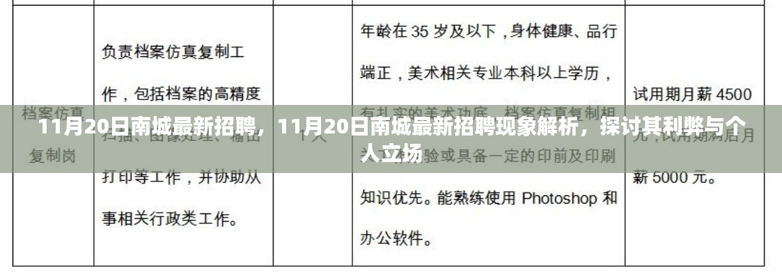 11月20日南城最新招聘現(xiàn)象解析，利弊探討與個(gè)人立場(chǎng)