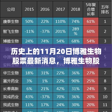 橘虞初夢 第16頁