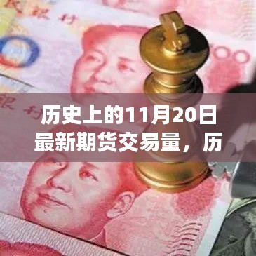 揭秘，歷史上的11月20日最新期貨交易量數(shù)據(jù)揭秘！