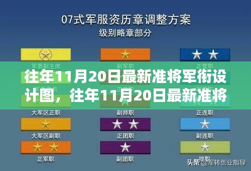 往年11月20日準(zhǔn)將軍銜設(shè)計(jì)圖深度評測與介紹，最新設(shè)計(jì)與特點(diǎn)分析