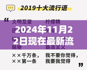 揭秘2024年最新流行語，潮流浪潮大解密