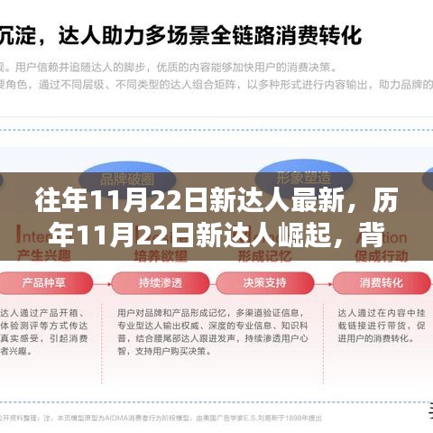 歷年11月22日新達(dá)人崛起深度解析，背景、事件與影響全揭秘