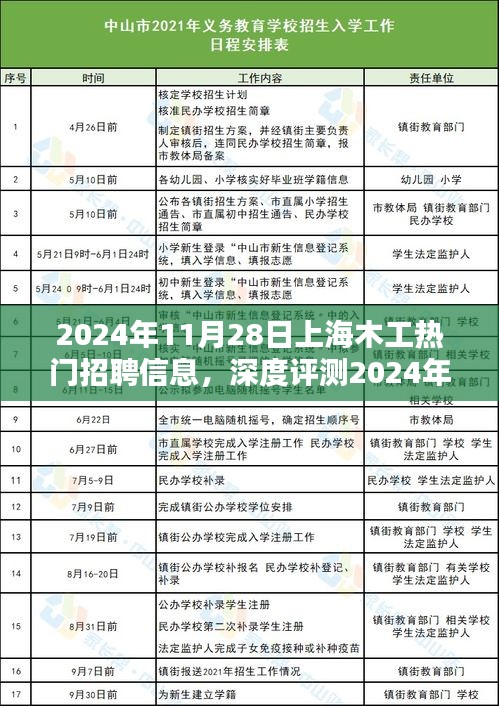 2024年11月28日上海木工熱門招聘信息全面解析，特性、體驗(yàn)、競品對比及用戶群體分析